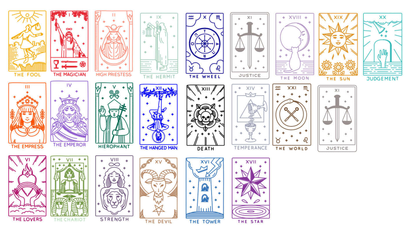 Tarot Cards (Major Arcana) sticker pack